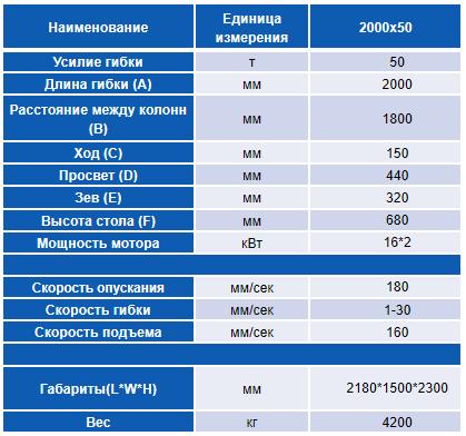 Листогибочный серво-электрический пресс LEMASH PROBEND-SERVO 2000х50