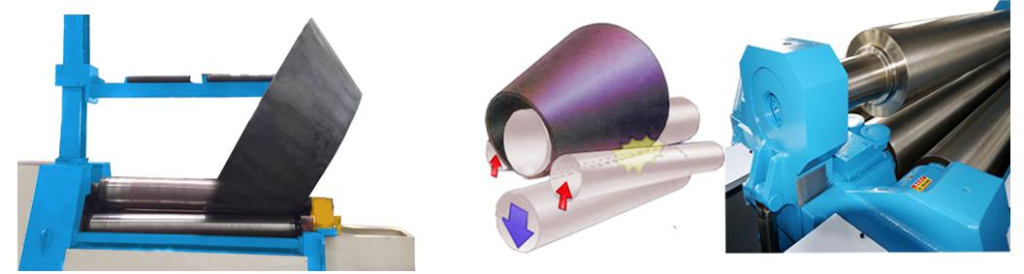 Гибка конусов